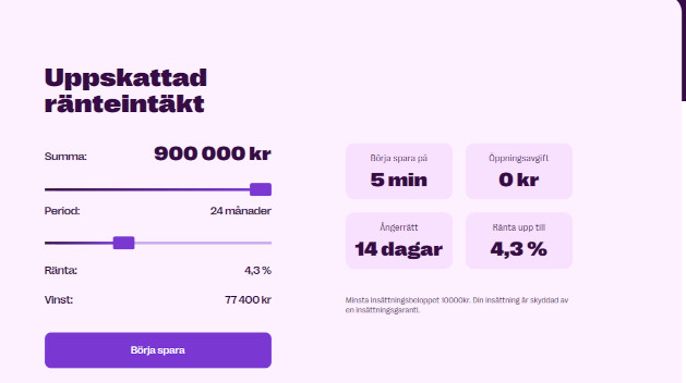 Saldo fasträntekonto - Exempel på vad du kan tjäna.